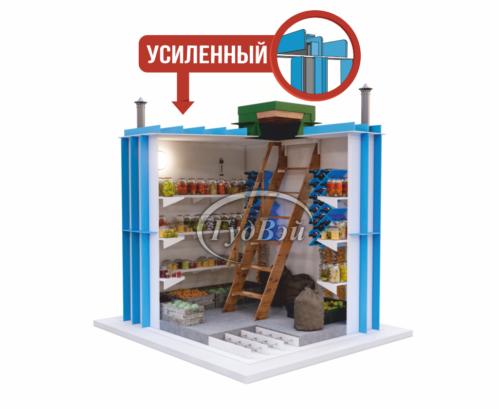 ГудВэй Классик 2м на 1,2м